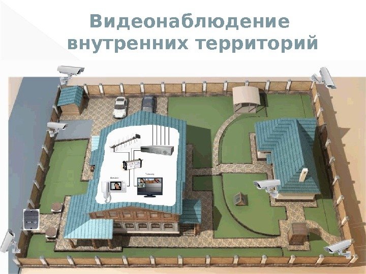 Технические решения систем видеонаблюдения ДОСТУПНОЕ ВИДЕОНАБЛЮДЕНИЕ Из