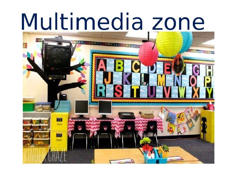 Multimedia zone 