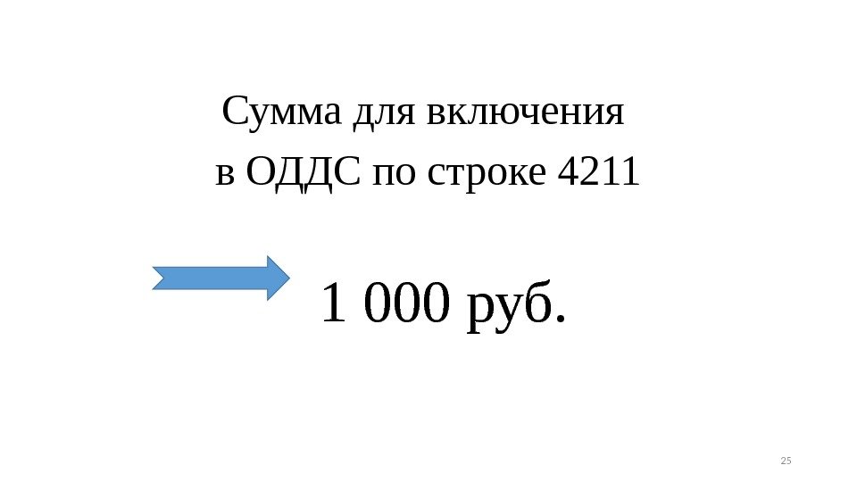 Сумма для включения в ОДДС по строке 4211  1 000 руб. 25 