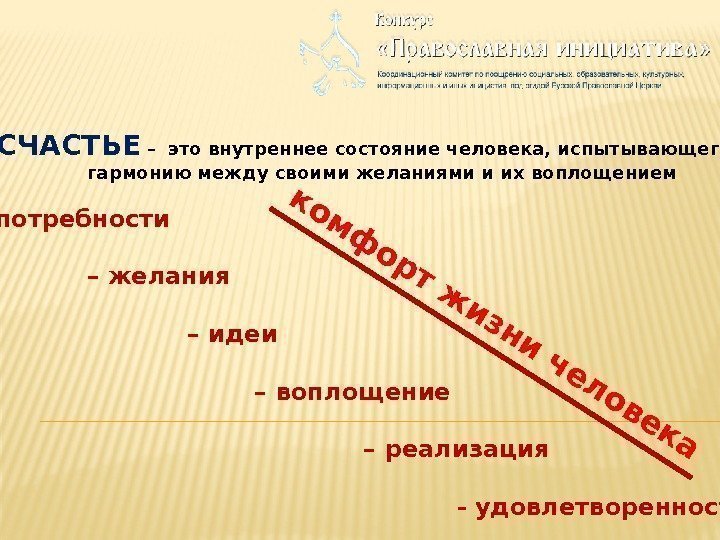  СЧАСТЬЕ  – это внутреннее состояние человека, испытывающего гармонию между своими желаниями и