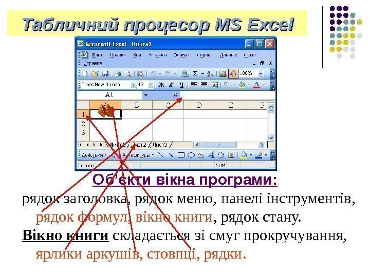   Табличний процесор MS Excel Об’єкти вікна програми: рядок заголовка, рядок меню, панелі