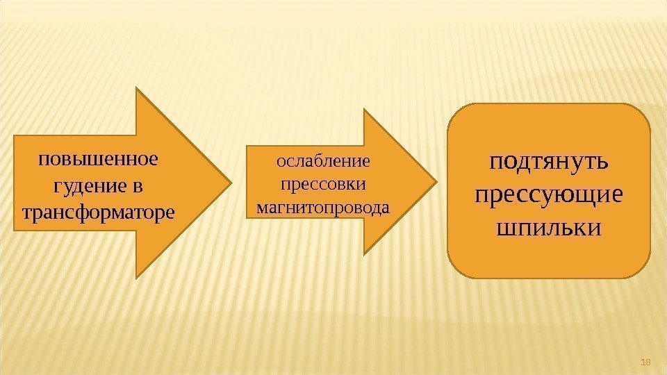 18 повышенное гудение в трансформаторе ослабление прессовки магнитопровода подтянуть прессующие шпильки 