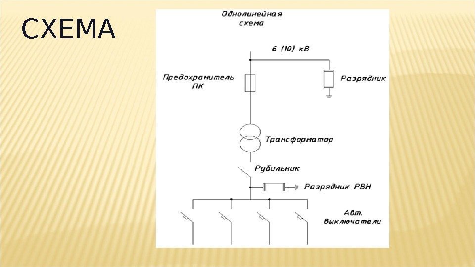 Разрядник рво 10 обозначение на схеме