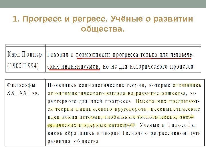 Проблема общественного прогресса план