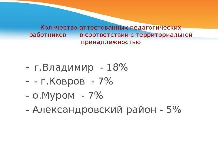 Количество аттестованных педагогических работников  в соответствии с территориальной принадлежностью - г. Владимир -