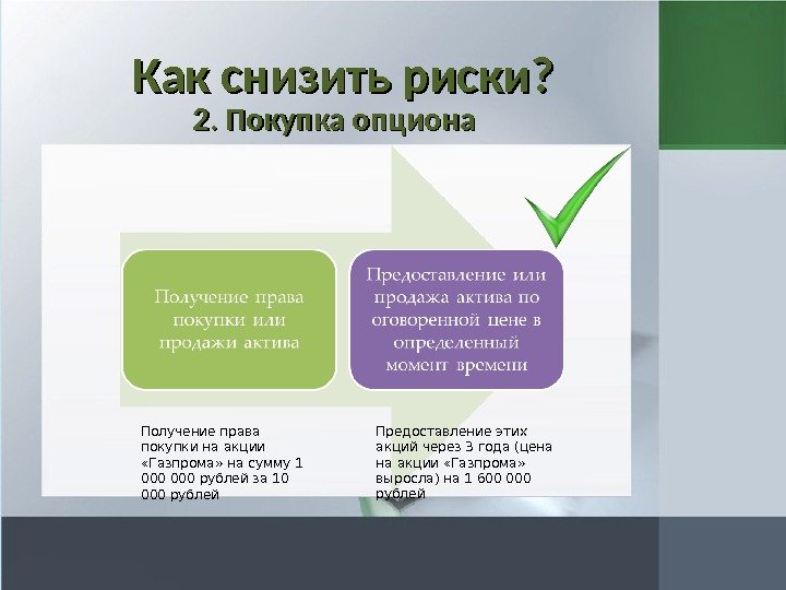 Как снизить риски? 2. Покупка опциона Получение права покупки  на акции  «Газпрома»