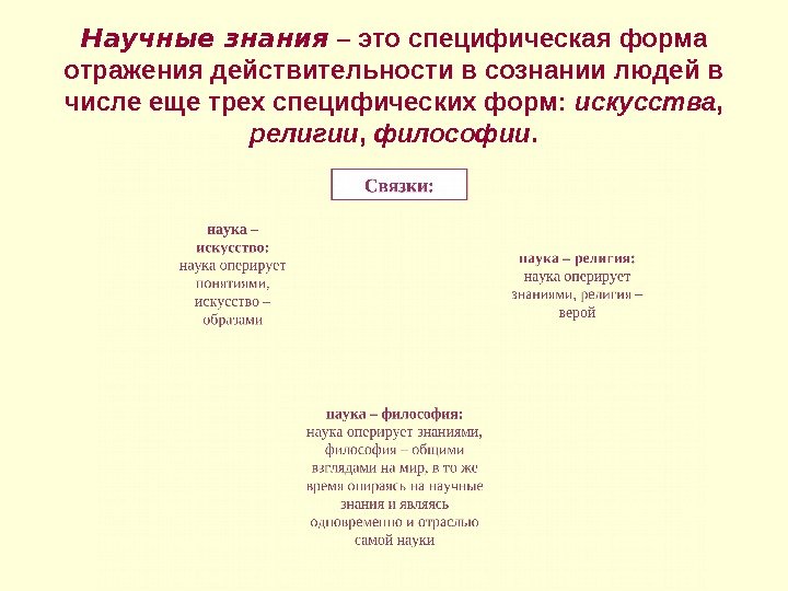 Научные знания – это специфическая форма отражения действительности в сознании людей в числе еще