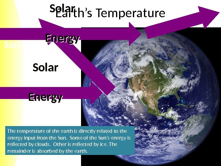 Sun Earth’s Temperature Solar Energy The temperature of the earth is directly related to