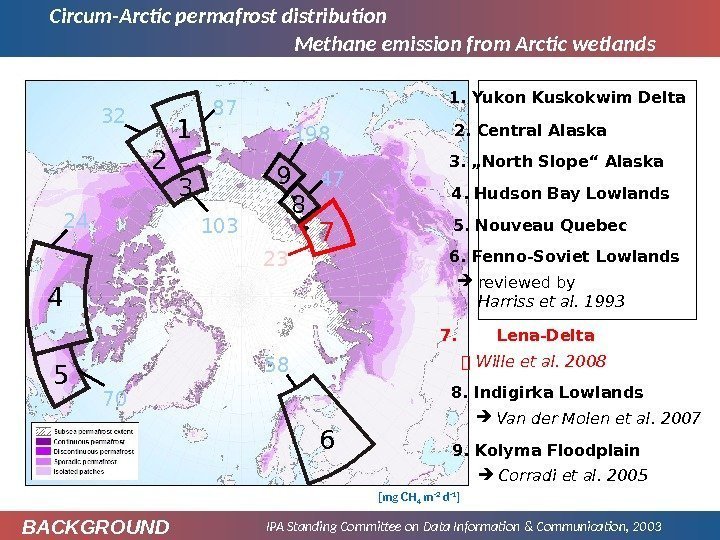 Circum-Arctic permafrost distribution IPA Standing Committee on Data Information & Communication, 2003  Methane