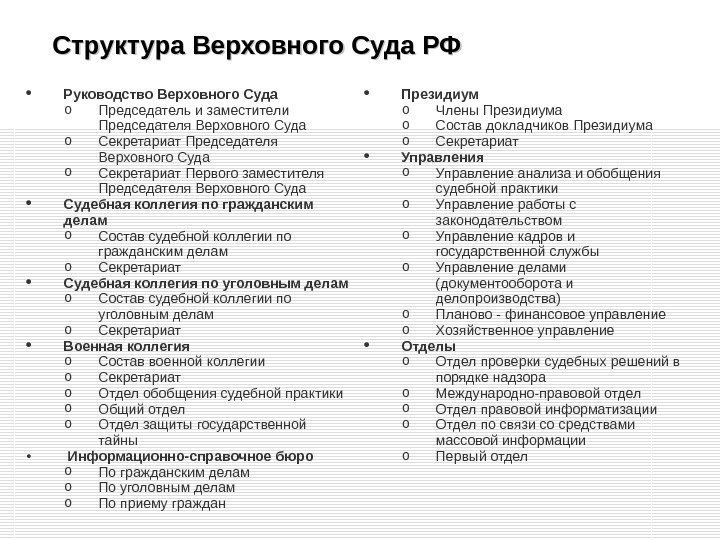 Структура Верховного Суда РФ  Руководство Верховного Суда  o Председатель и заместители Председателя