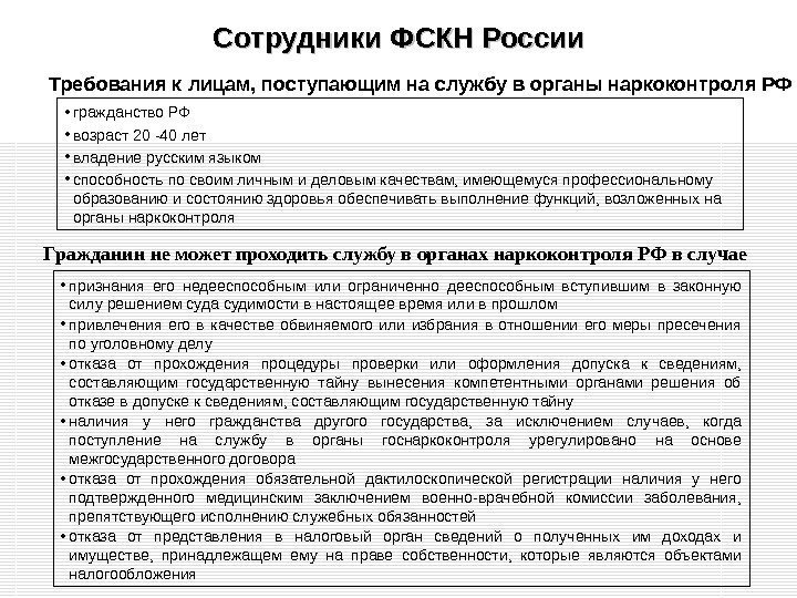 Сотрудники ФСКН России • гражданство РФ • возраст 20 -40 лет • владение русским