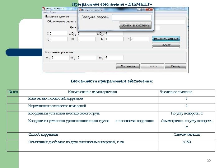 30 Программное обеспечение  « ЭЛЕМЕНТ » № п/п Наименование характеристики Численное значение Количество