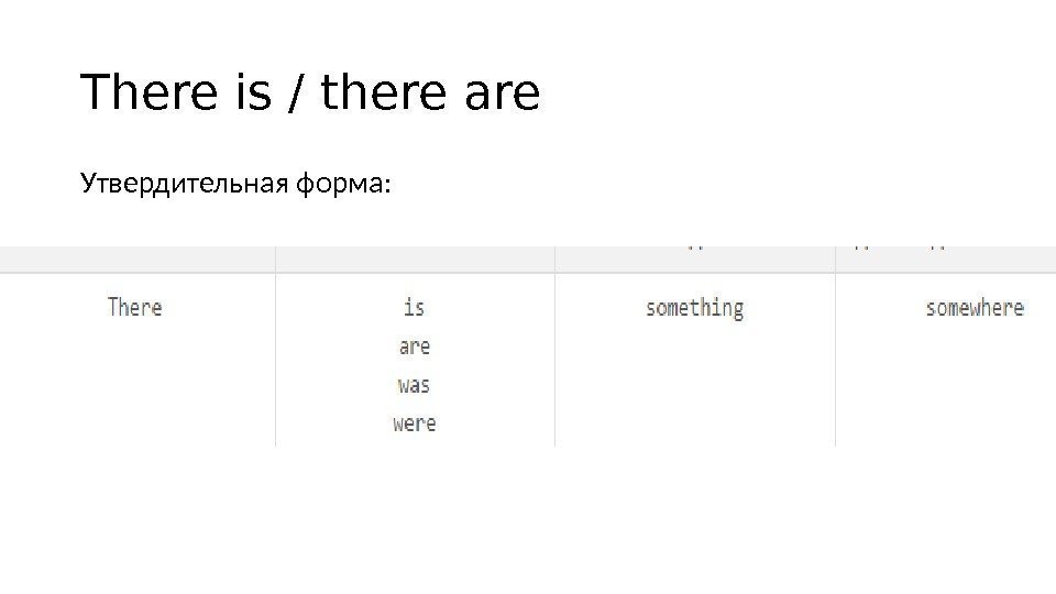 There is / there are Утвердительная форма: 