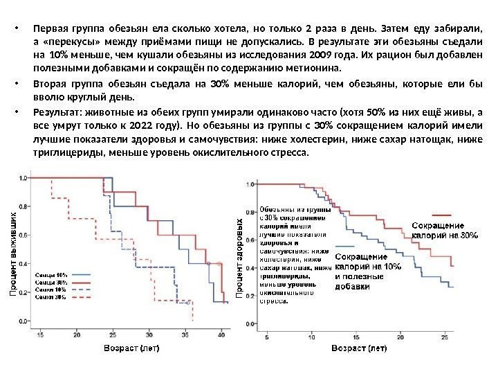  • Первая группа обезьян ела сколько хотела,  но только 2 раза в