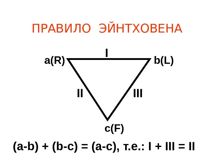   ПРАВИЛО ЭЙНТХОВЕНА  a(R)     b(L)  c(F) 