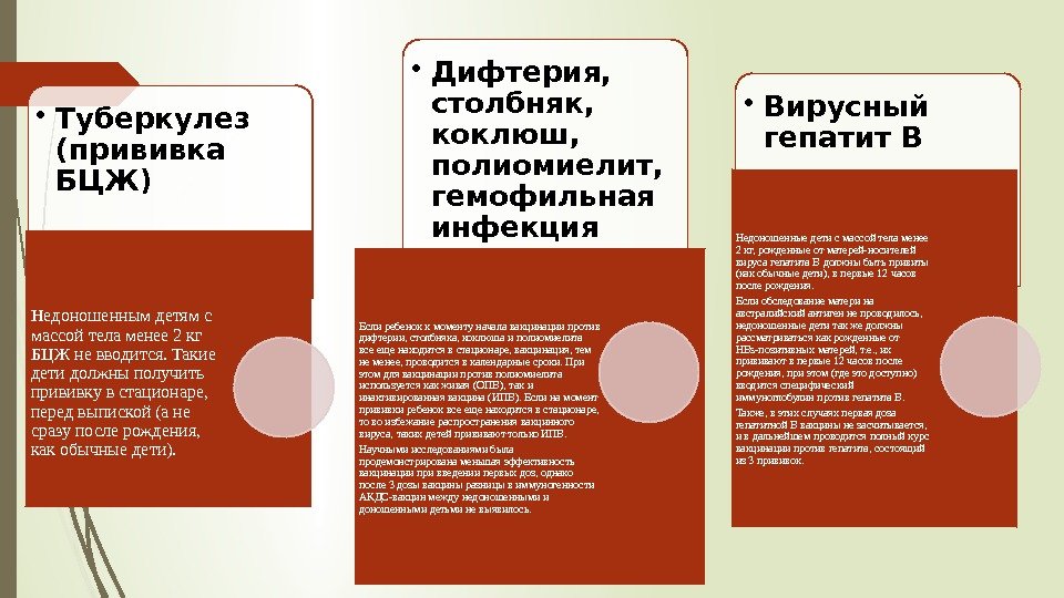  • Туберкулез (прививка БЦЖ) Недоношенным детям с массой тела менее 2 кг БЦЖ