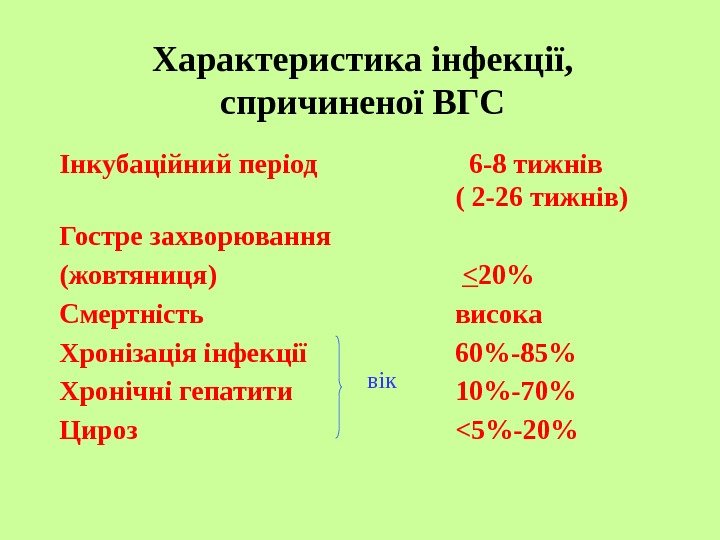   Характеристика інфекції,  спричиненої ВГС Інкубаційний період 6 - 8 тижнів (