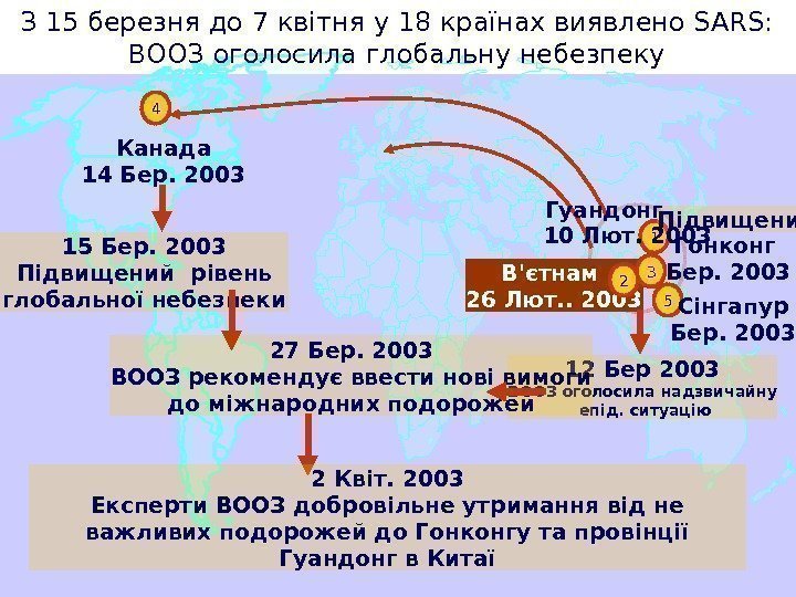   В'єтнам 26 Лют. . 2003 2 1 12 Бер 2003 ВООЗ оголосила