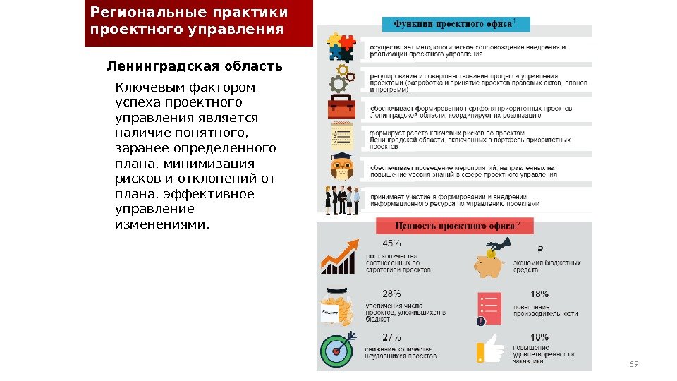 Региональные практики проектного управления Ленинградская область Ключевым фактором успеха проектного управления является наличие понятного,