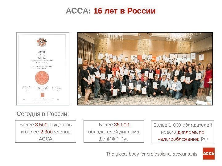 The global body for professional accountants. Сегодня в России:  АССА:  16 лет