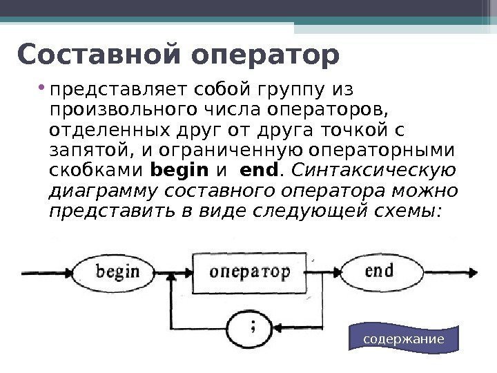 Составной оператор • представляет собой группу из произвольного числа операторов,  отделенных друг от