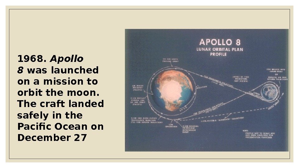 1968. Apollo 8 was launched on a mission to orbit the moon.  The