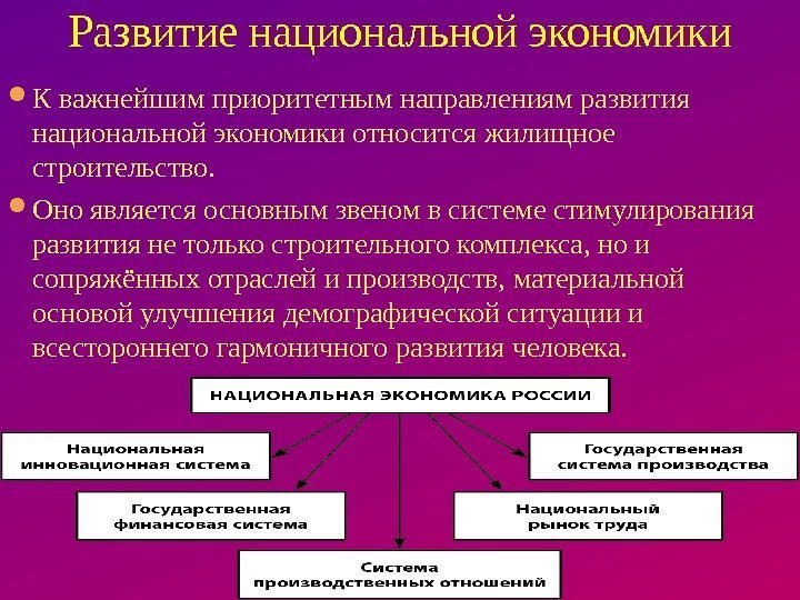  К важнейшим приоритетным направлениям развития национальной экономики относится жилищное строительство.  Оно является