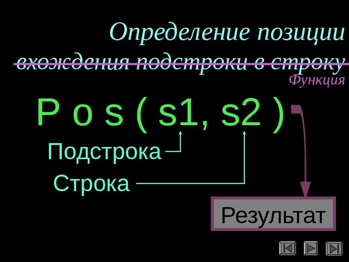   Определение позиции вхождения подстроки в строку Подстрока. P o s ( s