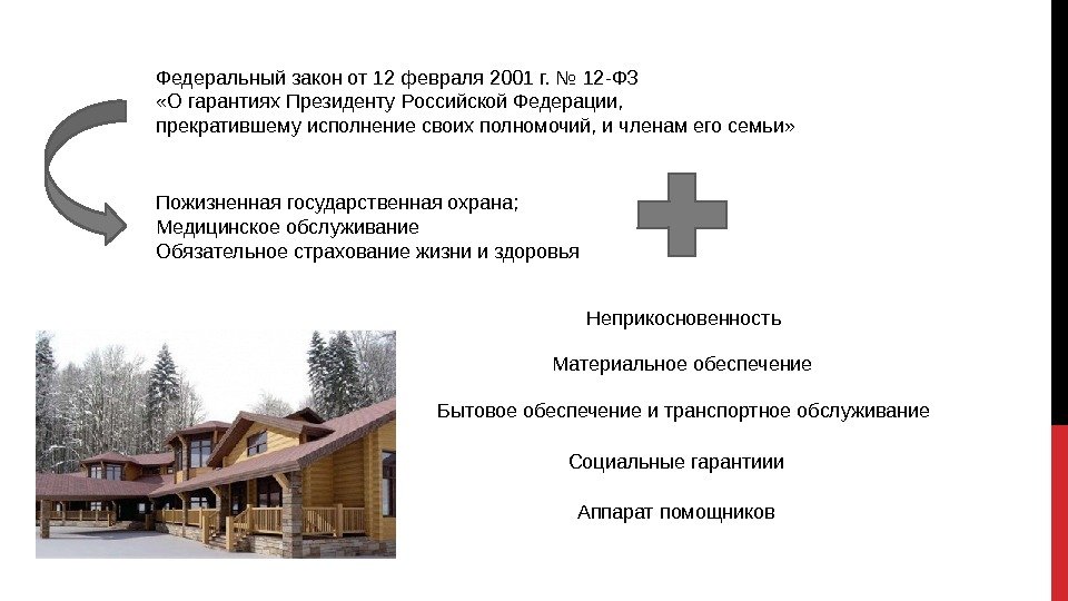 Федеральныйзаконот12 февраля 2001 г. № 12 -ФЗ «Огарантиях. Президенту. Российской. Федерации, прекратившемуисполнениесвоихполномочий, ичленамегосемьи» Пожизненнаягосударственнаяохрана;