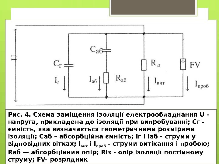 Рис. 4. Схема заміщення ізоляції електрообладнання U - напруга, прикладена до ізоляції при випробуванні;