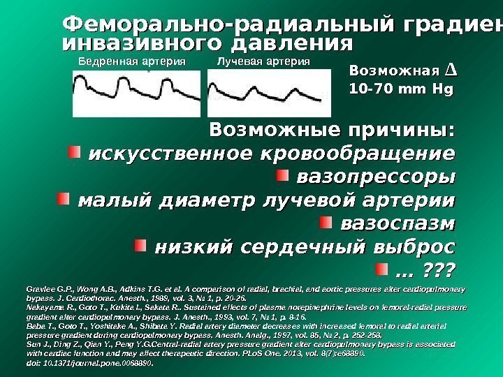 Феморально-радиальный градиент инвазивного давления Бедренная артерия   Лучевая артерия Возможная ΔΔ 10 -70