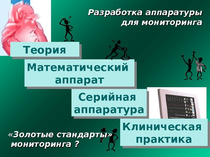   Теория  Математический аппарат Серийная аппаратура Клиническая практика. Разработка аппаратуры для мониторинга