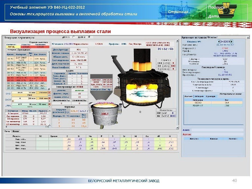 Визуализация процесса выплавки стали 40  Учебный элемент УЭ 840 -УЦ-022 -2012 Основы тех.