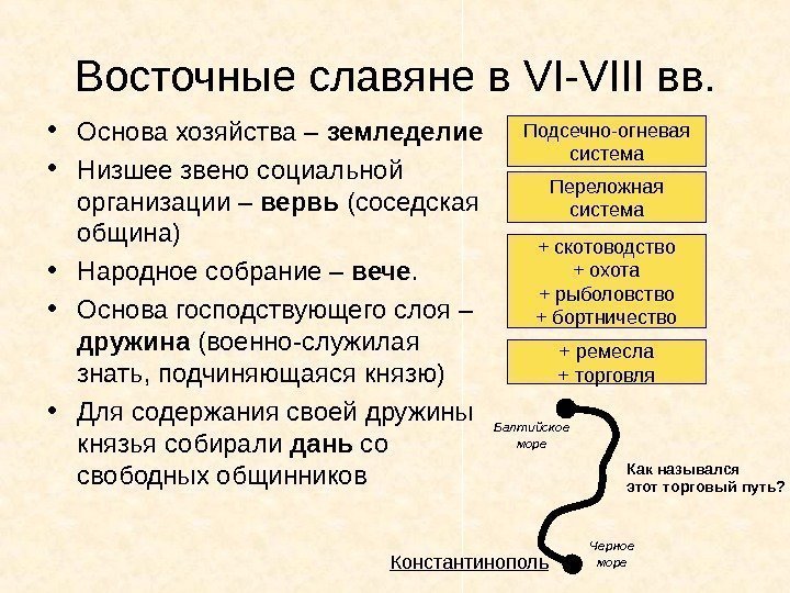 Восточные славяне в VI-VIII вв.  • Основа хозяйства – земледелие • Низшее звено