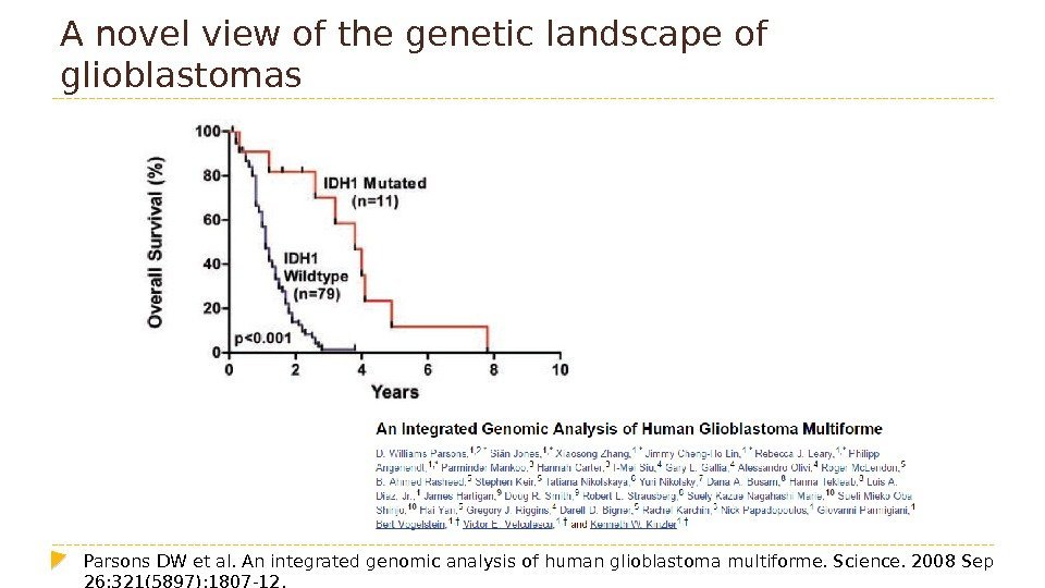 A novel view of the genetic landscape of glioblastomas Parsons DW et al. Anintegratedgenomicanalysisofhumanglioblastoma