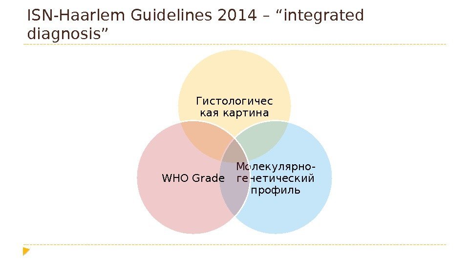 ISN-Haarlem Guidelines 2014 – “integrated diagnosis” Гистологичес кая картина Молекулярно- генетический профиль. WHO Grade