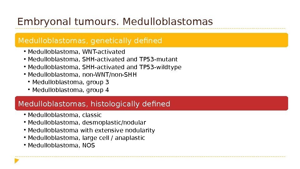 Embryonal tumours. Medulloblastomas, genetically defined  • Medulloblastoma, WNT-activated  • Medulloblastoma, SHH-activated and