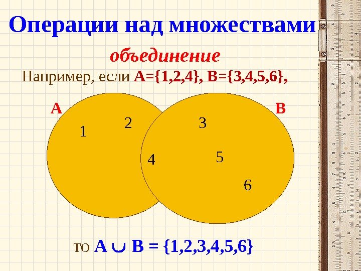  объединение Например, если А={1, 2, 4}, B={3, 4, 5, 6},  то А