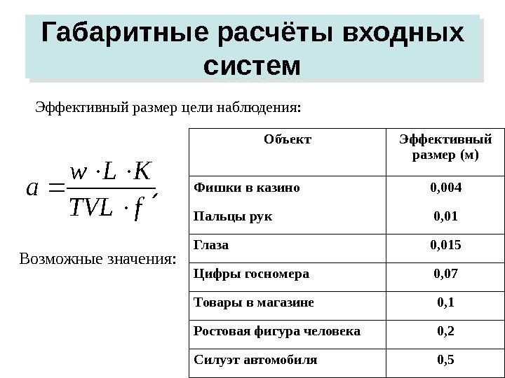   Габаритные расчёты входных систем Возможные значения:  Эффективный размер цели наблюдения: f.