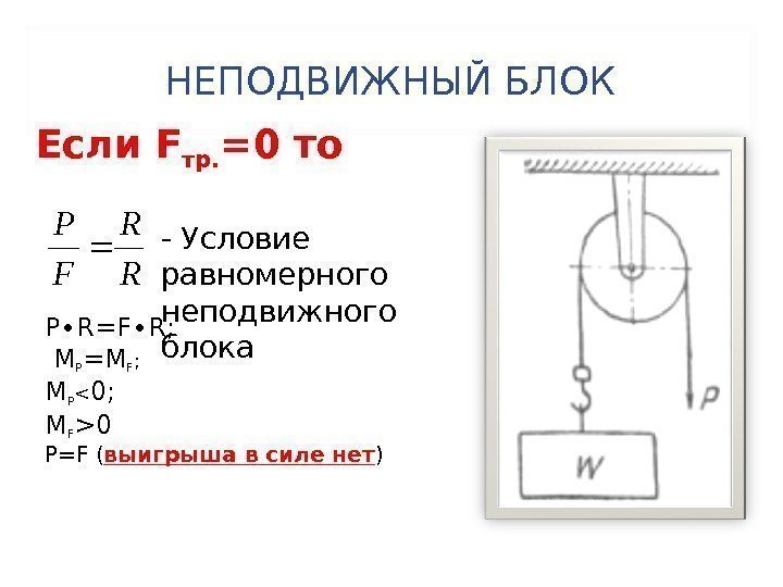 Блоки подвижные и неподвижные презентация