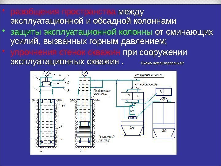  • разобщения пространства между эксплуатационной и обсадной колоннами • защиты эксплуатационной колонны от