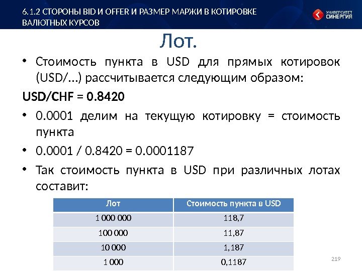 Лот.  • Стоимость пункта в USD для прямых котировок (USD/…) рассчитывается следующим образом: