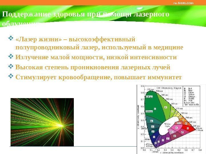 . tiens. comru. tiens. com Поддержание здоровья при помощи лазерного облучения  «Лазер жизни»