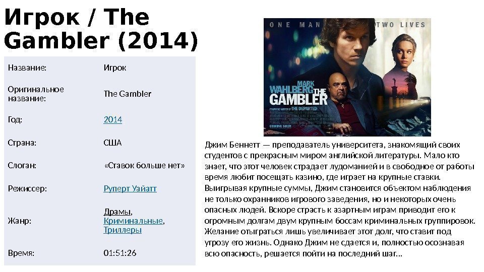 Игрок / The Gambler (2014) Название: Игрок Оригинальное название: The Gambler Год: 2014 Страна: