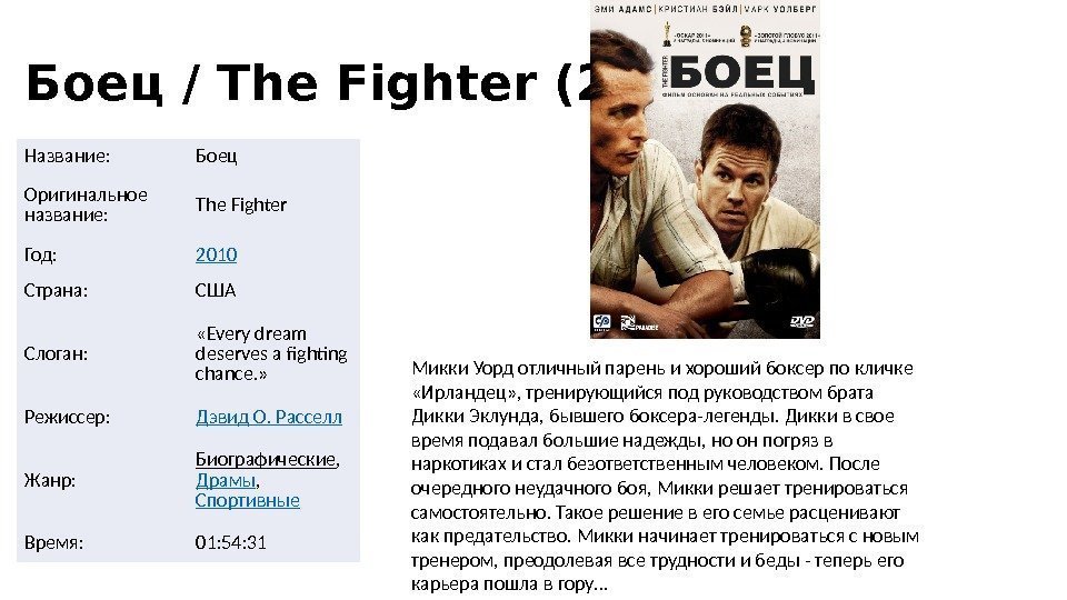 Боец / The Fighter (2010) Название: Боец Оригинальное название: The Fighter Год: 2010 Страна: