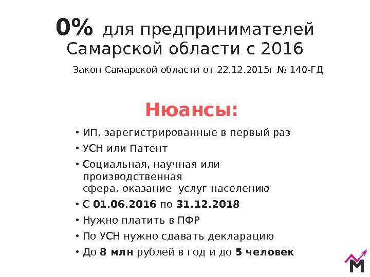 0 для предпринимателей Самарской области с 2016 • ИП, зарегистрированные в первый раз •
