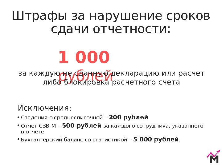 Исключения:  • Сведения о среднесписочной – 200 рублей • Отчет СЗВ-М – 500