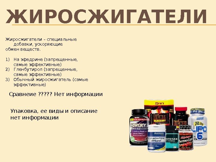 Жиросжигатели – специальные добавки, ускоряющие обмен веществ. 1) На эфедрине (запрещенные,  самые эффективные)
