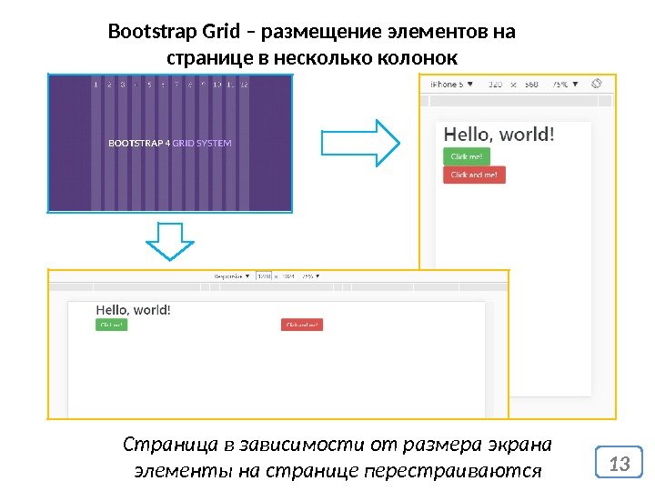 13 Bootstrap Grid – размещение элементов на странице в несколько колонок Страница в зависимости