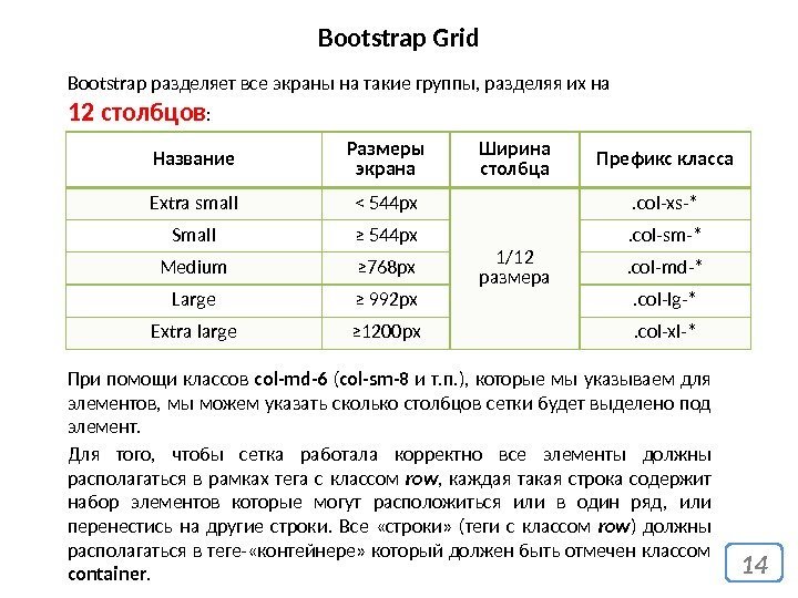 14 Bootstrap Grid Bootstrap разделяет все экраны на такие группы, разделяя их на 12